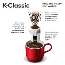 Load image into Gallery viewer, Keurig K-Classic Coffee Maker K-Cup Pod, Single Serve, Programmable, Black